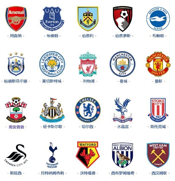 他未来能力 他未来能力