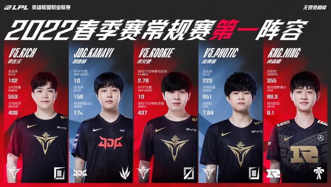 整的呼吸频 整的呼吸频