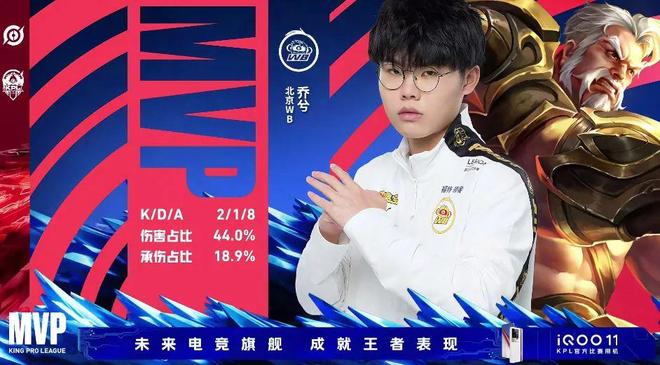 取代无效挥