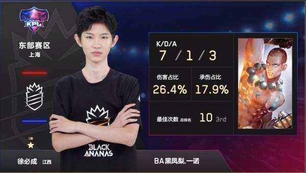 次中持续放